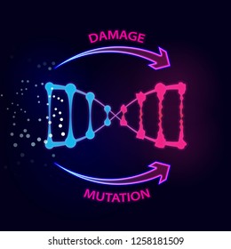 External factors that cause dna damage and mutations. Medical vector illustration on dark blue background