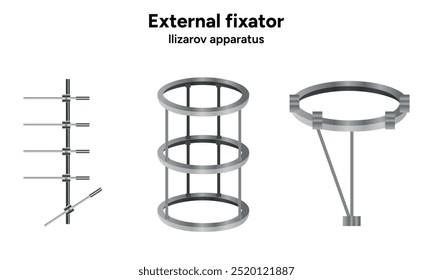 Fijador externo, zoom del aparato de Llizarov