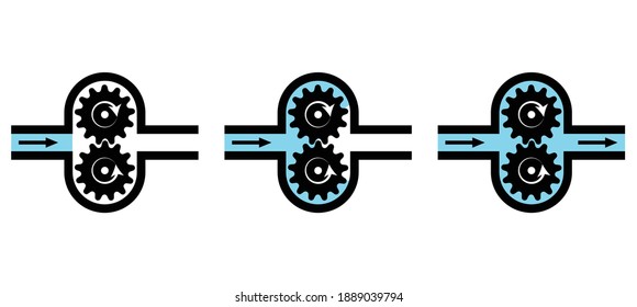 vector de la bomba de engranajes externos