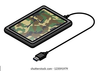 An external USB hard disk in army/camouflage pattern.