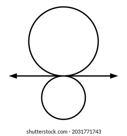 círculos de dos círculos de tangente externa
