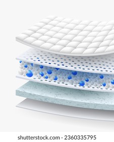 Almohadilla absorbente extra suave Utilice materiales para la máxima absorción. Panel trasero respirable con sistema a prueba de fugas para aumentar la eficiencia. Usar anuncios para pañales, toallas sanitarias y toallas para cama de incontinencia.