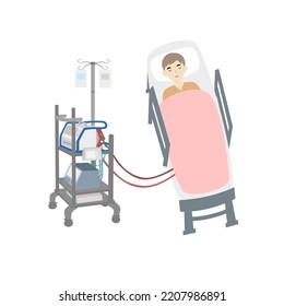 Extracorporeal Membrane Oxygenation (ECMO) Is A Life Support Machine. Patients On ECMO In A Hospital’s Intensive Care Unit (ICU). 