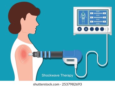 Extracorporeal shockwave therapy treatment for injured tendons. Using ESWT rehabilitation to improve tissues conditions.Extracorporeal Shock Wave Therapy is a non-invasive option for the treatment.