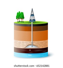 Extracción de gas y petróleo. sección transversal en tierra que muestra el nivel de gas, aceite y agua. Vector redonda isométrico. 