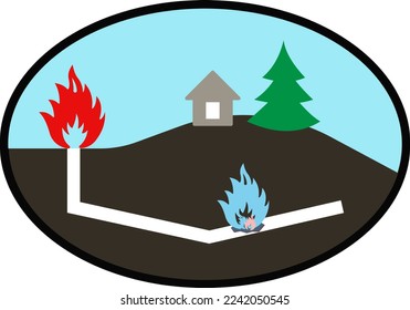 Extracción de gas subterráneo. Gas. Cuidado, peligro. Ilustración vectorial.