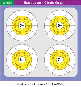 Extraction process. Do the helical operation.