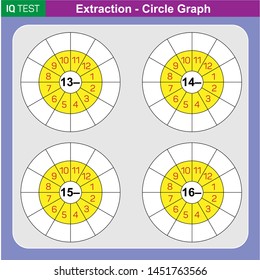 Extraction process. Do the helical operation.