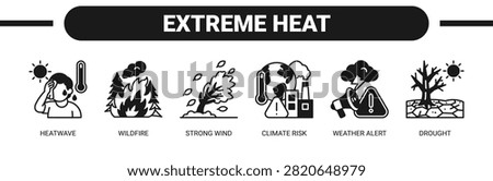Extreme Heat web banner icon vector illustration concept with icons of heatwave, wildfire, strong wind, climate risk, weather alert, and drought.
