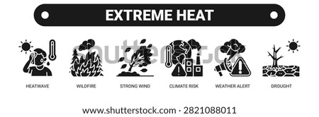 Extreme Heat web banner icon vector illustration concept with icons of heatwave, wildfire, strong wind, climate risk, weather alert, and drought.