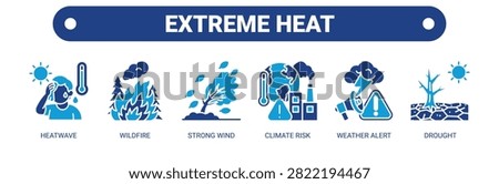 Extreme Heat web banner icon vector illustration concept with icons of heatwave, wildfire, strong wind, climate risk, weather alert, and drought.