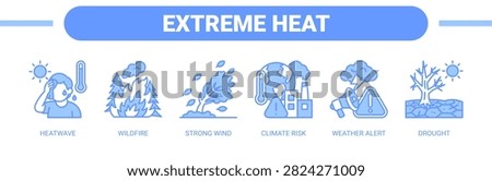 Extreme Heat web banner icon vector illustration concept with icons of heatwave, wildfire, strong wind, climate risk, weather alert, and drought.