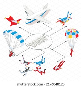 Extreme sports isometric flowchart depicting equipment allows person to free falling through from sky space vector illustration