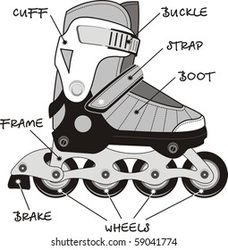 Extreme Sports Roller Skates of specification - isolated vector illustration.