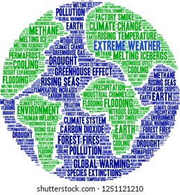 Extreme Weather word cloud on a white background. 
