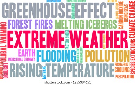 Extreme Weather word cloud on a white background. 