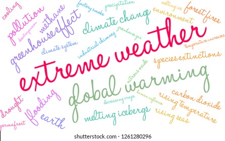 Extreme Weather word cloud on a white background. 