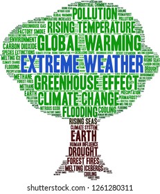 Extreme Weather word cloud on a white background. 