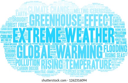 Extreme Weather word cloud on a white background. 
