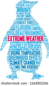 Extreme Weather word cloud on a white background. 