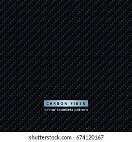 Extremely black carbon fiber texture. Vector seamless pattern of realistic woven threads. Useful for strict industrial design, automotive tuning and covering of electronic devices, fashionable cloth.