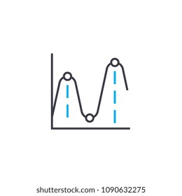 Extremums of the function vector thin line stroke icon. Extremums of the function outline illustration, linear sign, symbol concept.