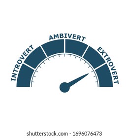 Extrovert, ambivert and introvert concept illustration. Human psychology. Level scale with arrow. The measuring device icon. Sign tachometer, speedometer, indicators. Infographic gauge element.