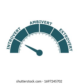 Extrovert, ambivert and introvert concept illustration. Human psychology. Level scale with arrow. The measuring device icon. Sign tachometer, speedometer, indicators. Infographic gauge element.