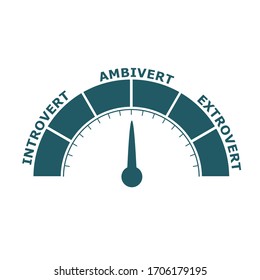 Extrovert, ambivert and introvert concept illustration. Human psychology. Level scale with arrow. The measuring device icon. Sign tachometer, speedometer, indicators. Infographic gauge element.