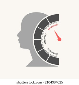 Extrovert, ambivert and introvert words with level scale and human head silhouette