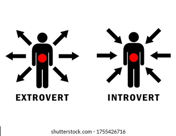 Extrovertierte und introvertierte Vektorsymbole auf weißem Hintergrund