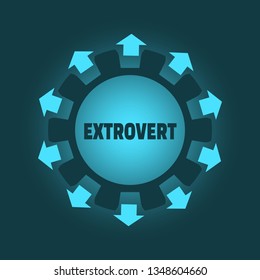 Extrovert word. Psychology concept. Gear with ray style arrows