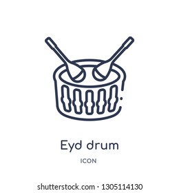 eyd drum icon from religion outline collection. Thin line eyd drum icon isolated on white background.