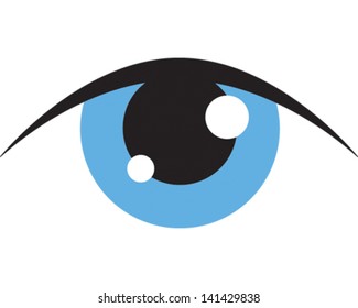 Eye