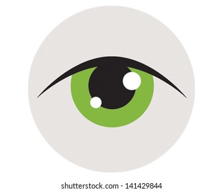 Eye