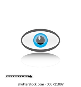 eye