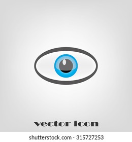 eye