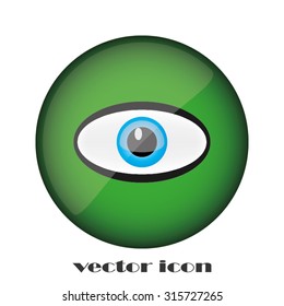 eye