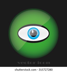 eye