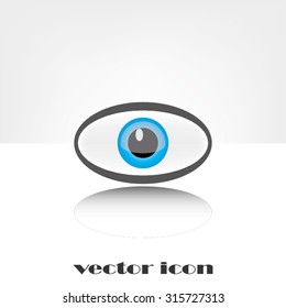 eye