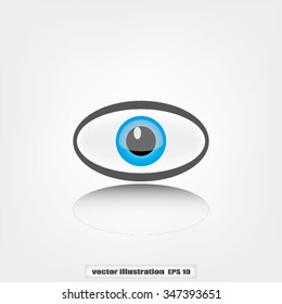 eye