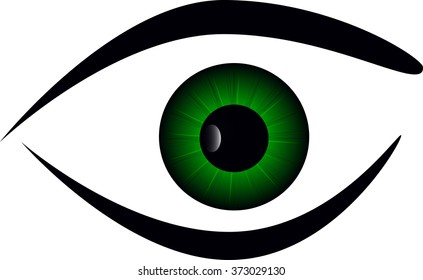 eye