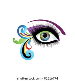 eye