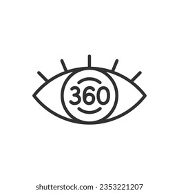Auge 360, lineares Symbol. Linie mit bearbeitbarem Hub