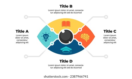 Eye Anatomy Infographic. Circle chip diagram 4 stages. Artificial Vector Intelligence Illustration. Vision Creative Concept. Micro scheme neural network. Robot or cyborg sight.