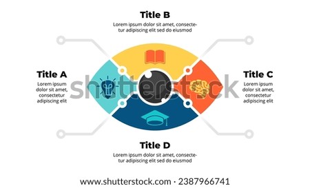 Eye Anatomy Infographic. Circle chip diagram 4 stages. Artificial Vector Intelligence Illustration. Vision Creative Concept. Micro scheme neural network. Robot or cyborg sight.