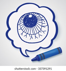 eye ball doodle