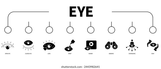 Eye banner web icon vector illustration concept