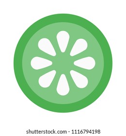 Eye Care Cucumber