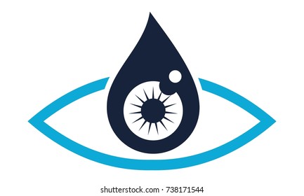 Eye Care Solutions